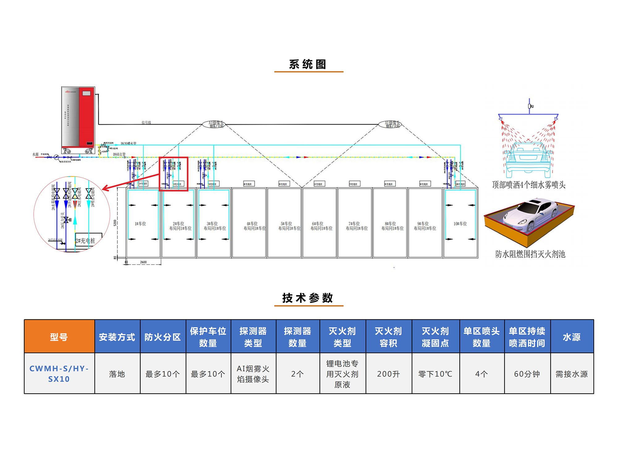 圣翔消防-產(chǎn)品宣傳冊_05.png